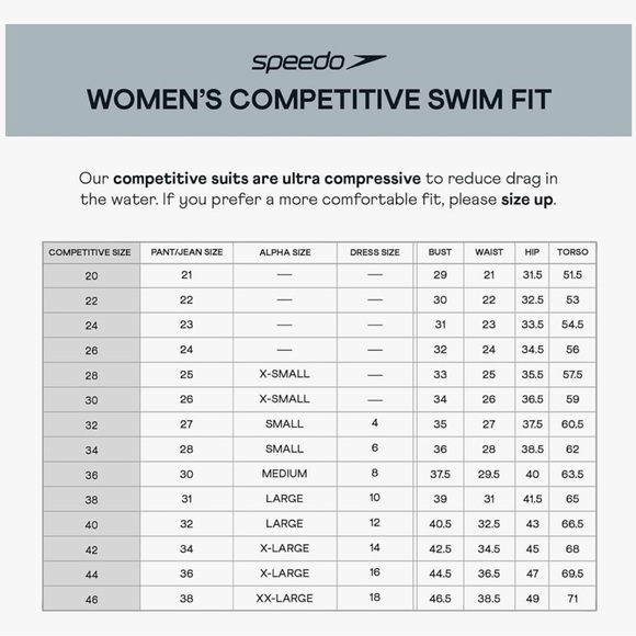 Speedo Womens Swimsuit One Piece Prolt Super Pro Solid Black Sz 30 X-small 2 NWT - Picture 7 of 7